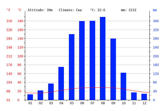 climate-graph1.png