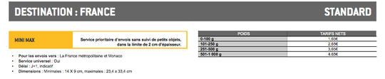 Capture d’écran 2014-04-25 à 08.38.50.png